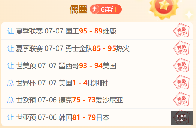 世界杯连胜,盘点,比分预测精,BOB体育,体育赛事,线上投注,体育直播,BOB体育平台,体育新闻,足球赛事,篮球赛事,体育分析,BOB体育注册,BOB体育app