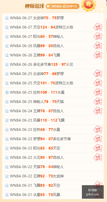 体育,BOB体育,体育赛事,BOB体育,体育赛事,线上投注,体育直播,BOB体育平台,体育新闻,足球赛事,篮球赛事,体育分析,BOB体育注册,BOB体育app