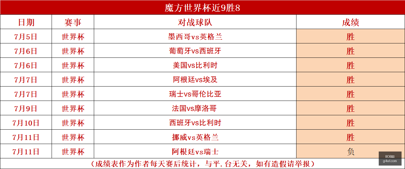 体育,BOB体育,体育赛事,BOB体育,体育赛事,线上投注,体育直播,BOB体育平台,体育新闻,足球赛事,篮球赛事,体育分析,BOB体育注册,BOB体育app