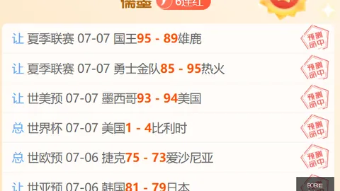 2026世界杯连胜盘点：比分预测精准，不容错过的精彩回顾