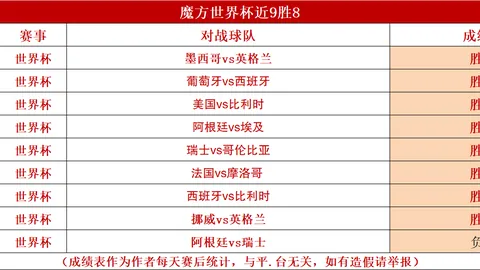 体育 102526 9